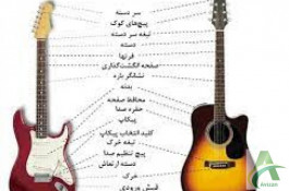  آموزش گیتار الکتریک و آکوستیک